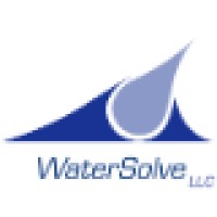 WaterSolve Logo