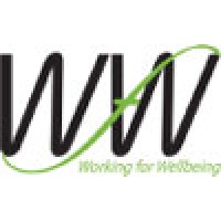 Working For Wellbeing Ltd. (0843 289 3268) francis@workingforwellbeing.co.uk Logo