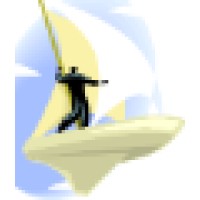 Centerboard Technologies Logo