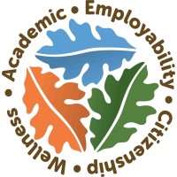 Norris Academy Logo