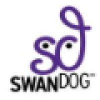 SwanDog Strategic Marketing Logo