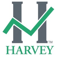 Harvey Investment Management, Inc. Logo