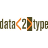 data2type GmbH Logo