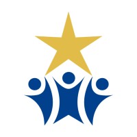 The Floyd Wickman Team Logo