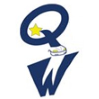Qualify Wizard Logo
