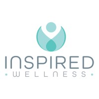 Inspired Wellness Logo