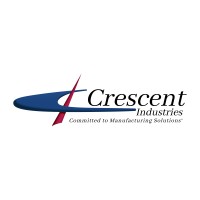 Crescent Industries Inc Logo