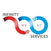 Infinity HVAC Services Pty Ltd Logo