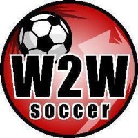 Wall2Wall Indoor Soccer Logo