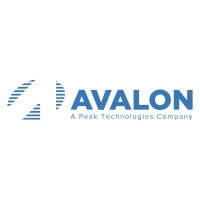 Avalon Integration Logo