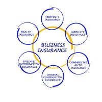 Gilmore Insurance & Associates Logo