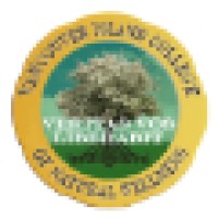 Vancouver Island College of Natural Wellness Logo