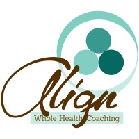 Align Whole Health Coaching Logo