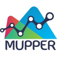 Mupper Logo