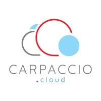 CARPACCIO.cloud Logo