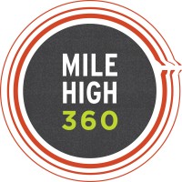 Mile High 360 Logo