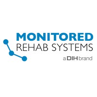Monitored Rehab Systems B.V. Logo