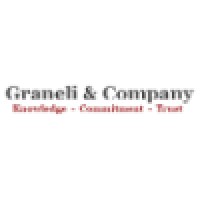 Graneli & Company AB Logo