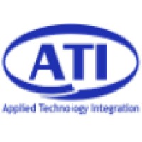 Applied Technology Integration Logo