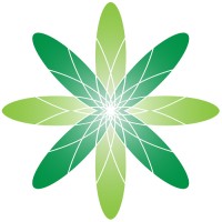 Formula Botanica Logo
