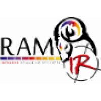 RAM Infrared Services Inc. Logo