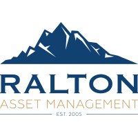 Ralton Asset Management Logo