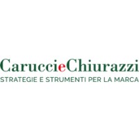 CaruccieChiurazzi Logo