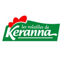 LES VOLAILLES DE KERANNA Logo