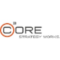 Core AG Strategy Works. Logo