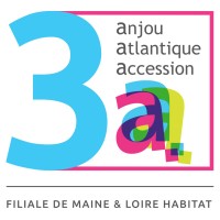 ANJOU ATLANTIQUE ACCESSION Logo