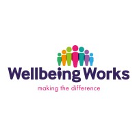 Wellbeing Works Logo