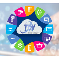 TELLWARE Multichannel CRM Logo