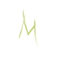 Malashock Dance Logo