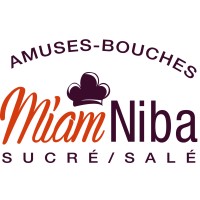 MIAMNIBA Logo