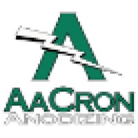 AaCron Anodizing Logo