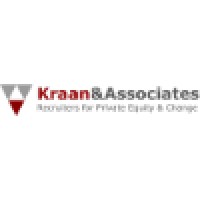 Kraan&Associates Logo