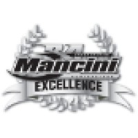RA Mancini Logo