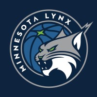 Minnesota Lynx Logo