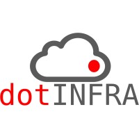 DOTINFRA Logo