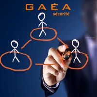 GAEA SECURITE Logo