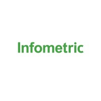 Infometric Logo