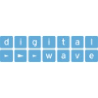 Digital Wave Productions, Inc. Logo