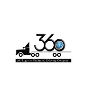 Atlantas 360 Unlimited LLC Logo