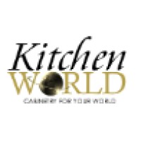 Kitchen World, Inc. Logo