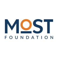 Fundacja MOST Logo