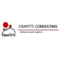 Crafitti Consulting Private Limited Logo
