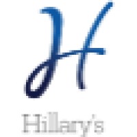 Ask Hillarys Logo