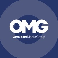 Omnicom Media Group China Logo