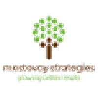 Mostovoy Strategies Logo