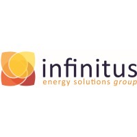 Infinitus Energy Solutions Logo